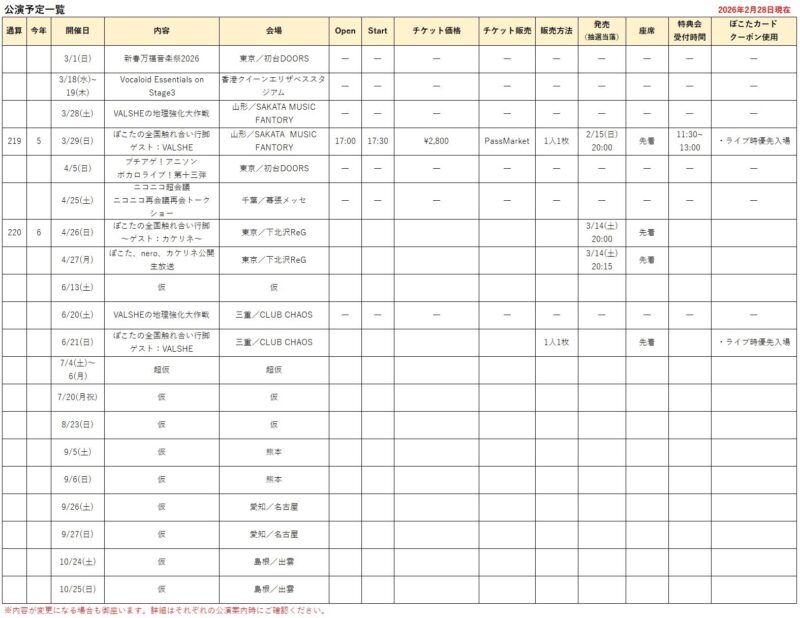 03/18(水)　[香港]V家鑄台絕唱 Ⅲ(Vocaloid Essentials on Stage Ⅲ)

03/19(木)　[香港]V家鑄台絕唱 Ⅲ(Vocaloid Essentials on Stage Ⅲ)

03/28(土)　企画LIVE「VALSHEの地理強化大作戦」ゲスト出演
@山形SAKATA MUSIC FANTORY

03/29(日)＊全国触れ合い行脚[ゲスト:VALSHE]
@山形SAKATA MUSIC FANTORY

04/05(日)　ブチアゲ！アニソンボカロライブ！@初台DOORS

04/25(土)　ニコニコ超会議@幕張メッセ DAY1
　　　　　・ニコニコ再会議 再会トークショー/超歌ってみた

04/26(日)＊全国触れ合い行脚[ゲスト:カケリネ]@下北沢ReG

04/27(月)＊ぽこた･nero･カケリネ公開生放送@下北沢ReG

06/13(土)　仮

06/20(土)　企画LIVE「VALSHEの地理強化大作戦」ゲスト出演
@三重CLUB CHAOS

06/21(日)＊ぼこたの全国触れ合い行脚[ゲスト:VALSHE]
@三重CLUB CHAOS
