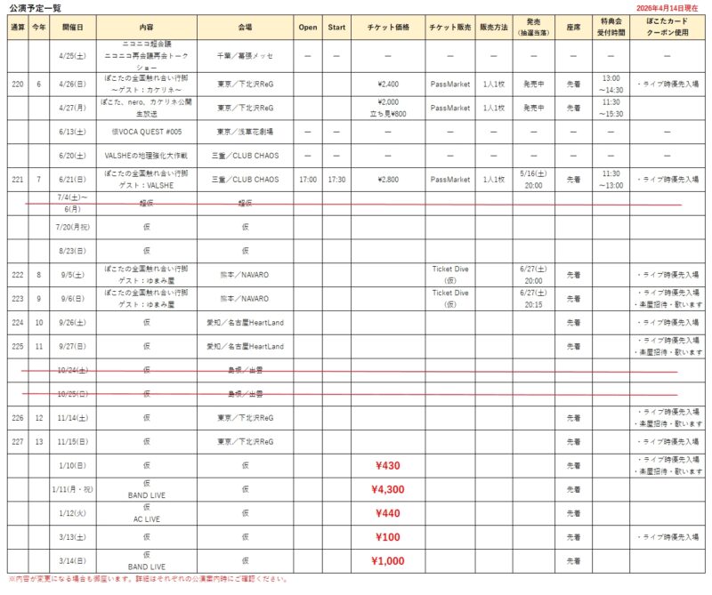 04/25(土)　ニコニコ超会議2026【DAY1】@幕張メッセ
　　　　　・歌ってみた Collection LIVE/超歌ってみた
　　　　　・ニコニコ再会議 再会トークショー/超歌ってみた

04/26(日)＊全国触れ合い行脚[ゲスト:カケリネ]@下北沢ReG

04/27(月)＊ぽこた･nero･カケリネ公開生放送@下北沢ReG

06/13(土)　懐VOCA QUEST #005@浅草花劇場

06/20(土)　企画LIVE「VALSHEの地理強化大作戦」ゲスト出演
@三重CLUB CHAOS

06/21(日)＊全国触れ合い行脚[ゲスト:VALSHE]
@三重CLUB CHAOS

07/20(月祝)仮

08/23(日)　仮

09/05(土)＊全国触れ合い行脚[ゲスト:ゆまみ屋]
@熊本NAVARO

09/06(日)＊全国触れ合い行脚[ゲスト:ゆまみ屋]
@熊本NAVARO